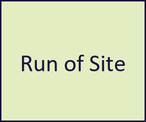 Banner Advertisement