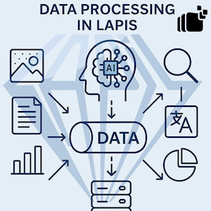 Profuz Digital to showcase AI-choreographed workflow symphony in Profuz LAPIS at IBC2025