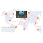 Hitomi transforms production synchronisation with the launch of MatchBox Panorama