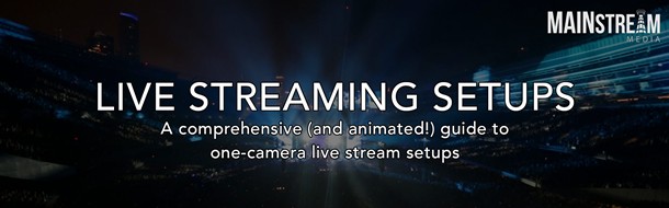 A Comprehensive Guide to One-Camera Live Streaming Setups