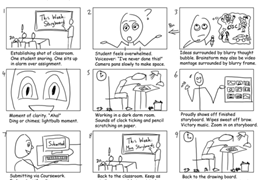 Helpful Tips When Storyboarding your Video