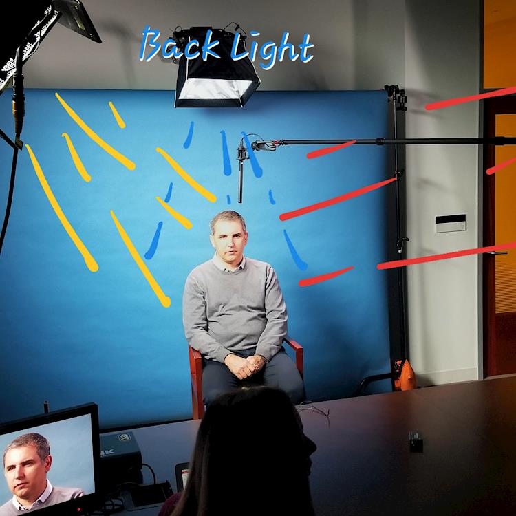 How to achieve the perfect 3-Point interview lighting