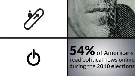 Votifi.com | Politics in a Wireless World