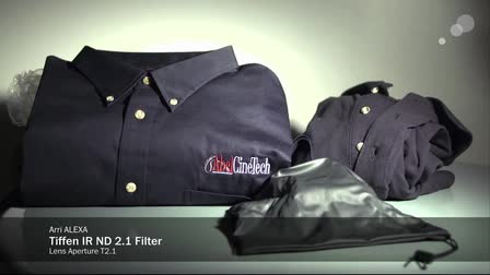 AbelCine Expo: Filters for Digital Cinema
