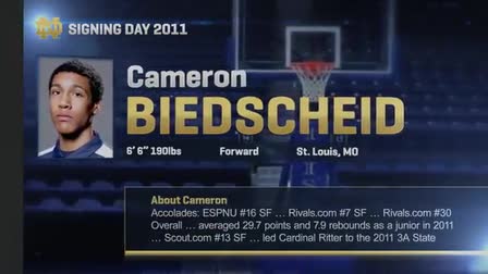 30 Seconds of GameDay