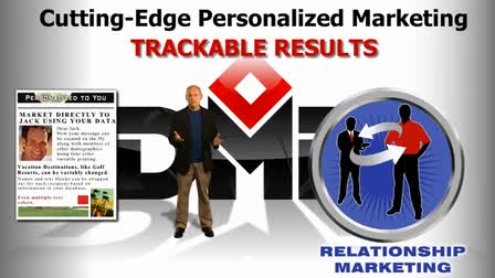 DME: Targeted Marketing wit Trackable Results