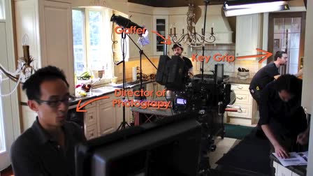 COLD-FX Behind the Scenes at the Television Commercial shoot