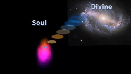 Consciousness evolution - episode 2 - Body Mind & Soul