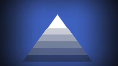 Bruce Sellery Moolala Series pt. 7 Priority Pyramid