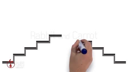 White Board Animation