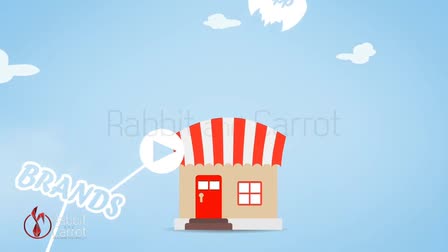 Explainer video