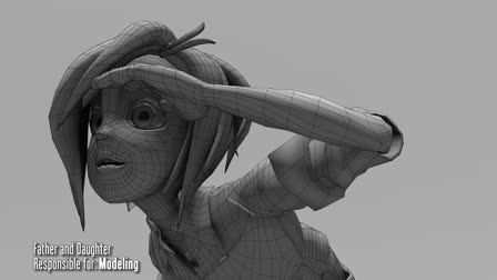 Character Reel