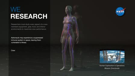 Astronaut health in zero gravity
