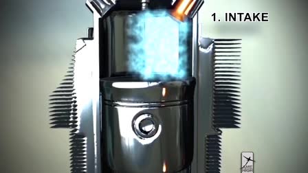 Reciprocating Engine