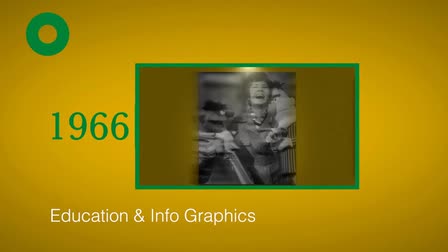 Motion Graphics Reel :: Spring 2014