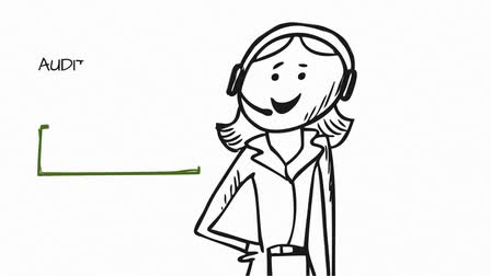 Audit Resource Center Brand Video