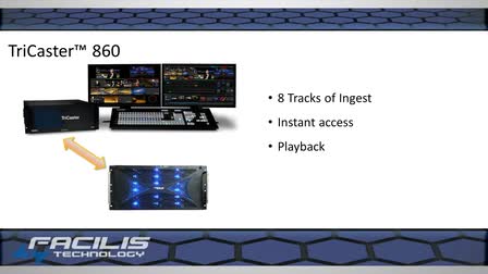 Facilis Technology - CCW 2014
