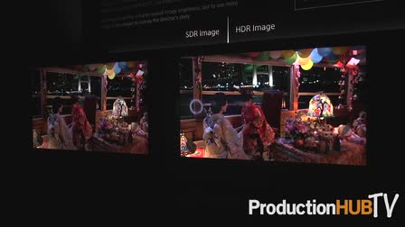 Sony Electronics - NAB 2015