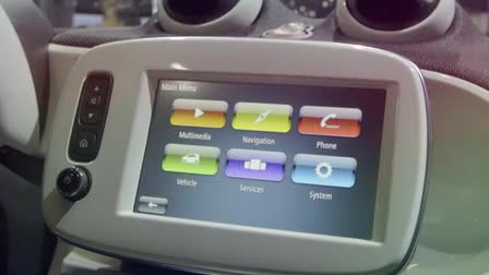 5 Things to Know About the Smart FourTwo