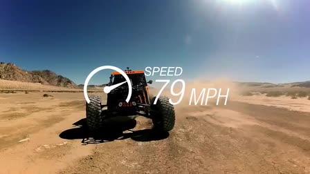 Garmin Virb XE Color Grading