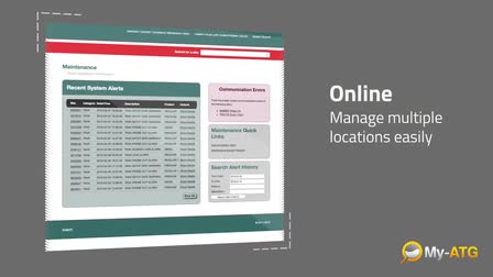 Website Presentation