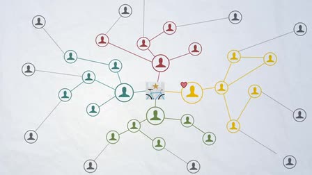 Facebook Ad Explainer