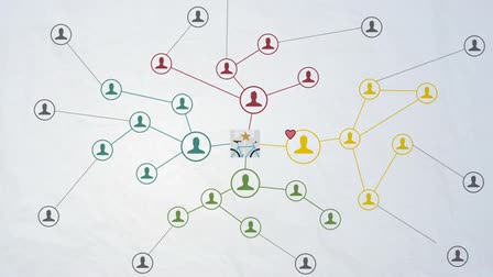 Building your Brand