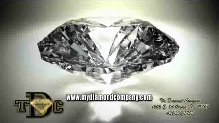 Television Commercial Demo Reel