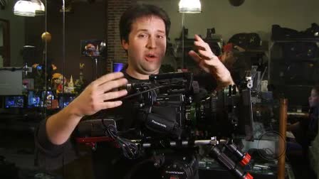 AF100 Rigging: PL Mount Configuration