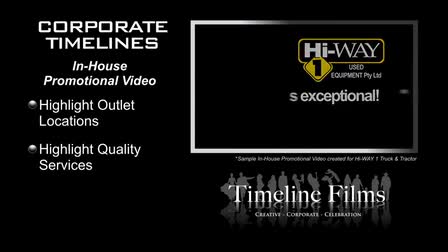 Corporate Videography - Sunshine Coast - Brisbane - Timeline Films