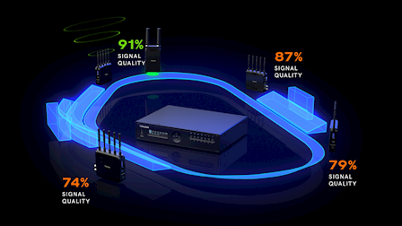 Teradek Introduces the RF-X Redundant Wireless Video Auto Switcher at NAB 2026